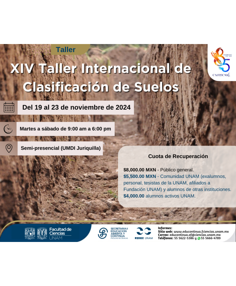 Admisión General: XIV Taller Internacional de Clasificación de Suelos