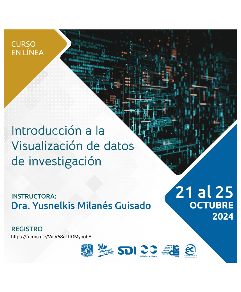 Admisión DGBSDI: Introducción a la visualización de datos de investigación