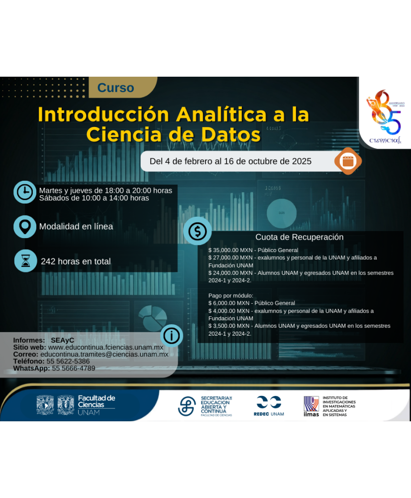 Admisión General: Introducción Analítica a la Ciencia de Datos